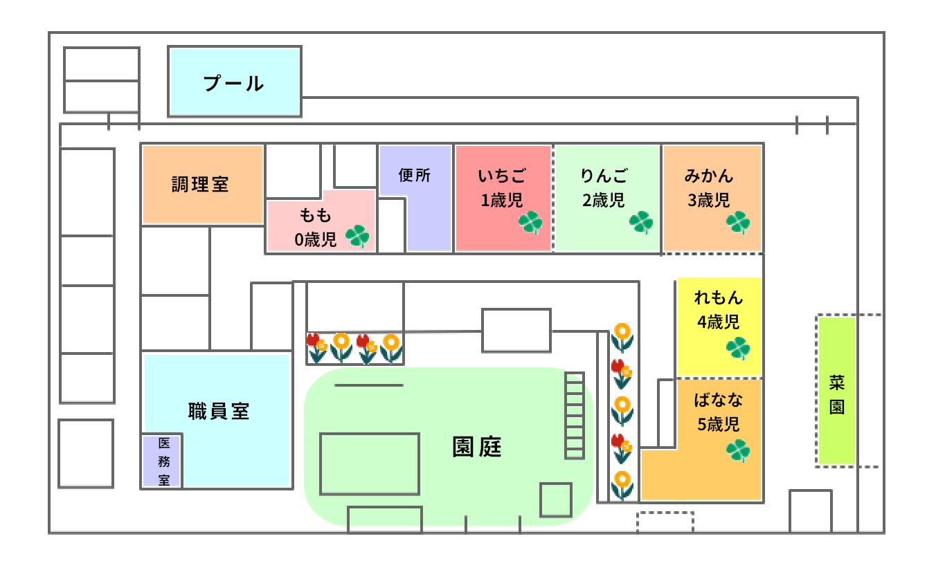 施設案内マップ